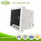 KDSI electronic apparatus 96*96 single phase BE-96 AA digital ac ammeter