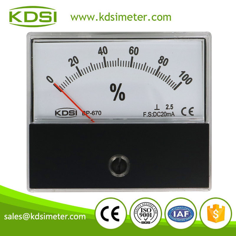 Hot Selling Good Quality BP-670 DC20mA 100% electrical load calculation panel meter