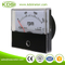 Easy installation BP-670 DC20mA 1500rpm panel analog electronic rpm meter