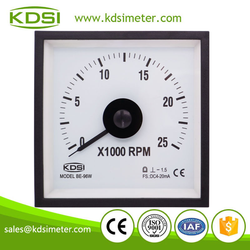 20 years Professional Manufacturer BE-96W DC4-20mA 25x1000rpm wide angle panel rpm meter for car