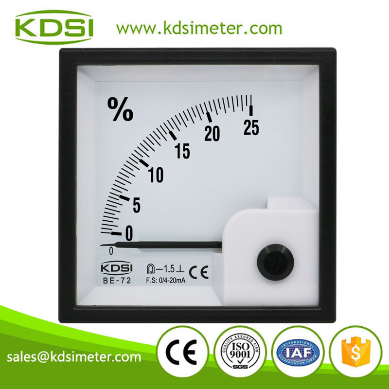 Factory direct sales BE-72 DC4-20mA 25% analog dc panel amp load meter