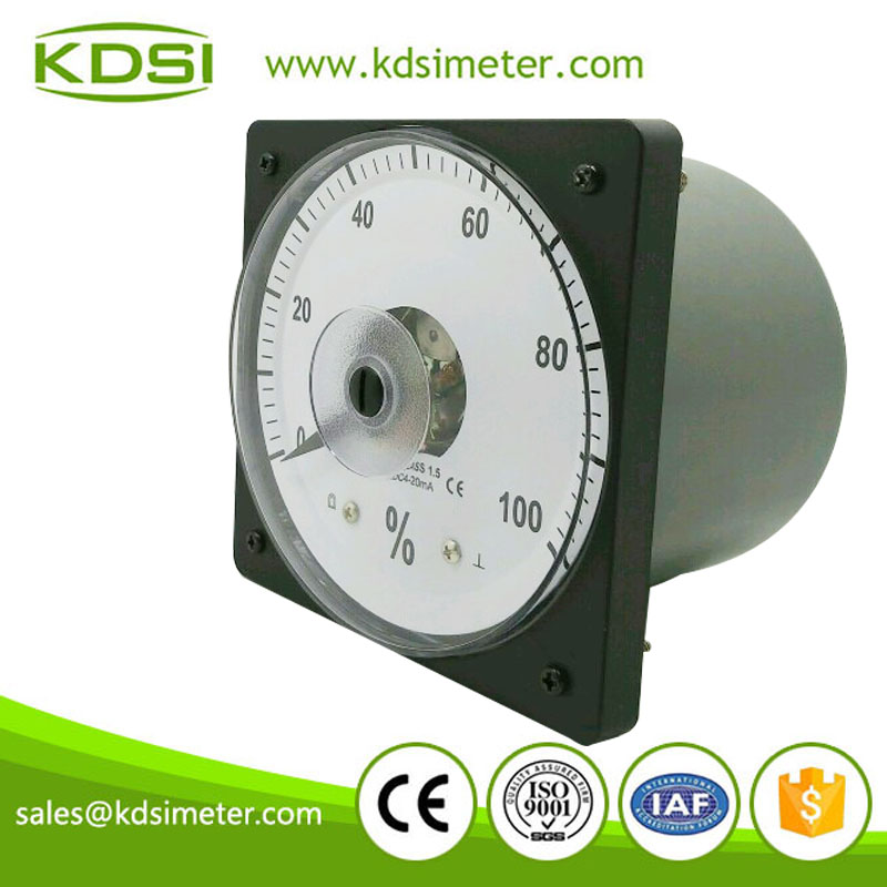 current load meter,panel load meter,panel mount load meter,ampere load