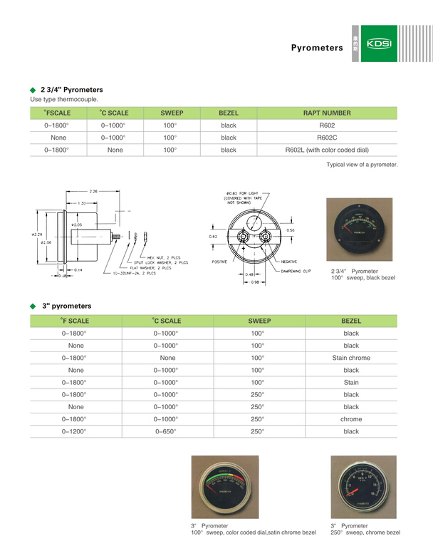 Pyrometer - Buy Product On Kds Instrument (kunshan) Co., Ltd.