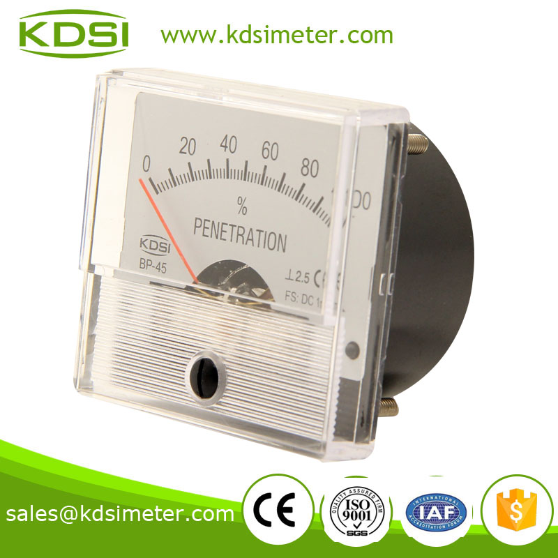 load current meter,load meter,load ampere meter,load ammeter,dc load